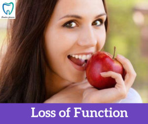 Loss of Function | Best Dental Treatment in Bellandur