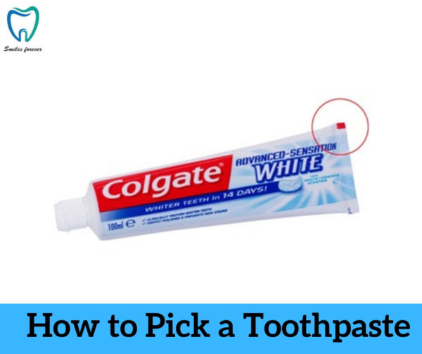 Top Dentist in Bellandur | Dr Nandini Nelivigi